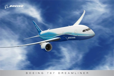 Boeing 787 DreamlinerTravel insurance for international holidays